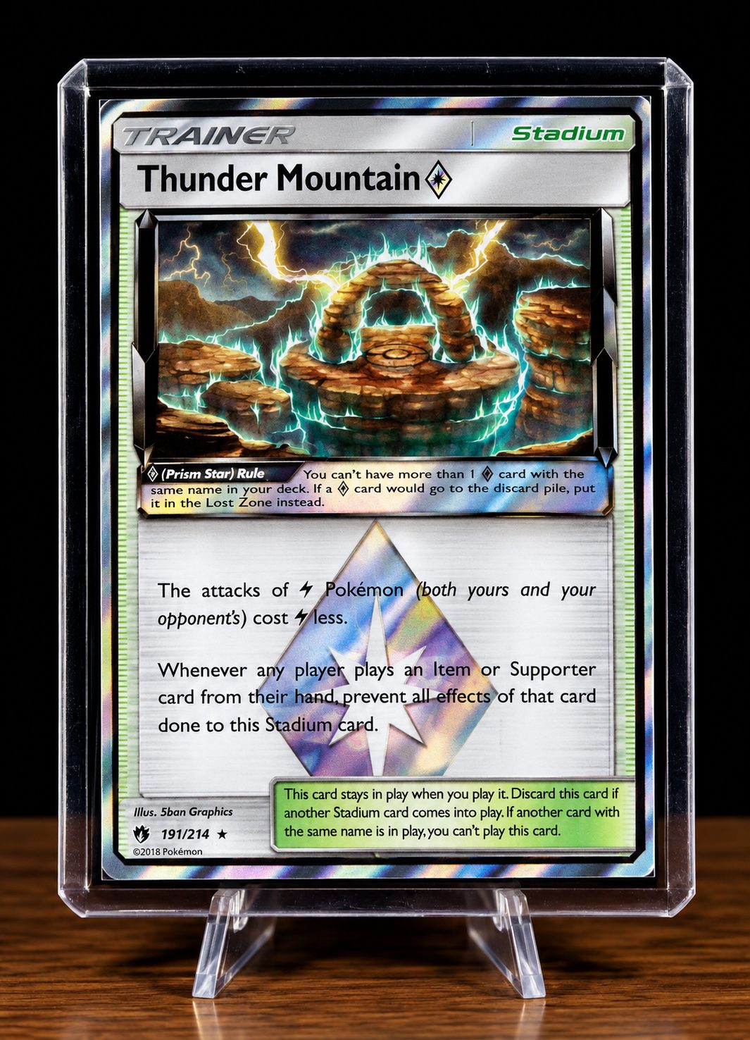 Thunder Mountain